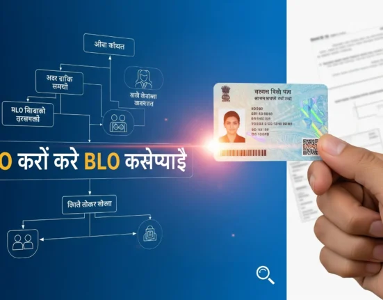 blo