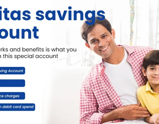 Equitas Small Finance Bank